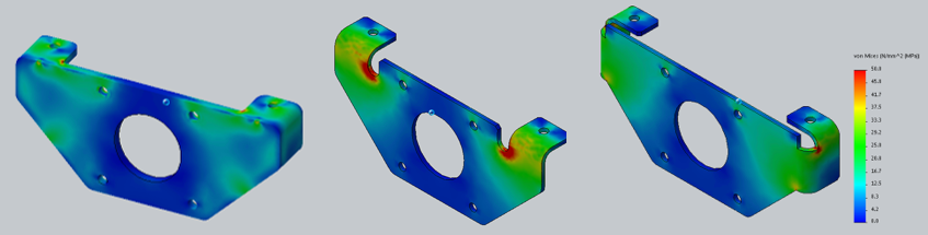 Simulation used for medical device product development